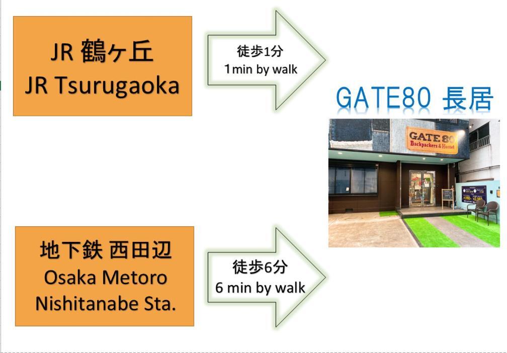 Gate 80 Hostel Осака Екстериор снимка